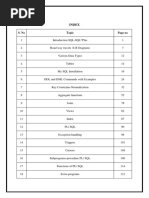 Dbms Lab Manuval