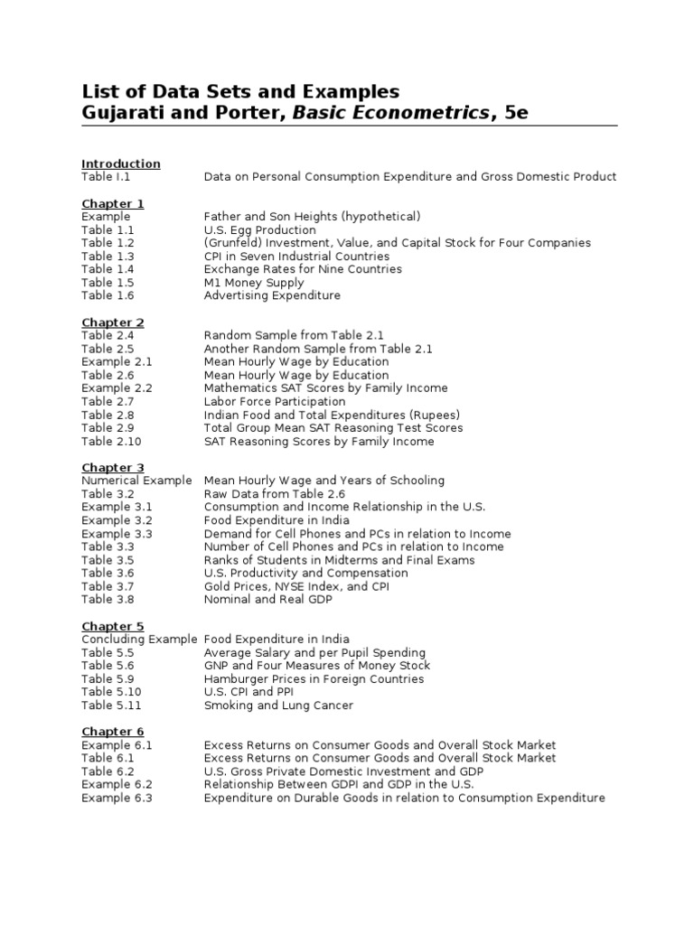Data Sets for Econometric Analysis | PDF | Gross Domestic Product ...