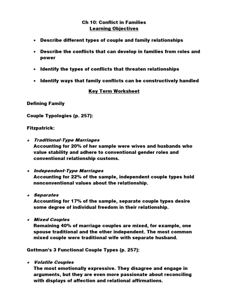 CH 10 Conflict in Families Worksheet | PDF