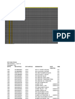 Liste Carrefour avec franchisés