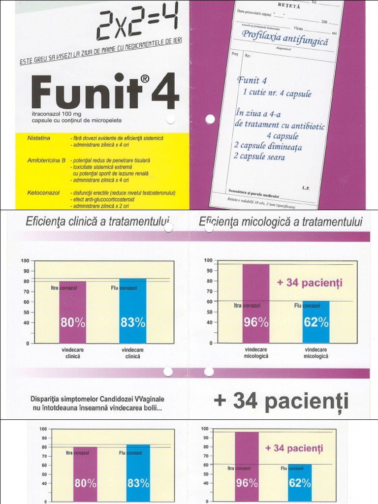 Funit 4 + 34 Pacienti Vs Fluconazol | PDF