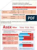 azax ORL vs Amx.Ac.Clavulanis