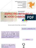 Espectro Infrarojo Cidos Carbox Licos: Universidad Politécnica Territorial Alonso Gamero Departamento de Química