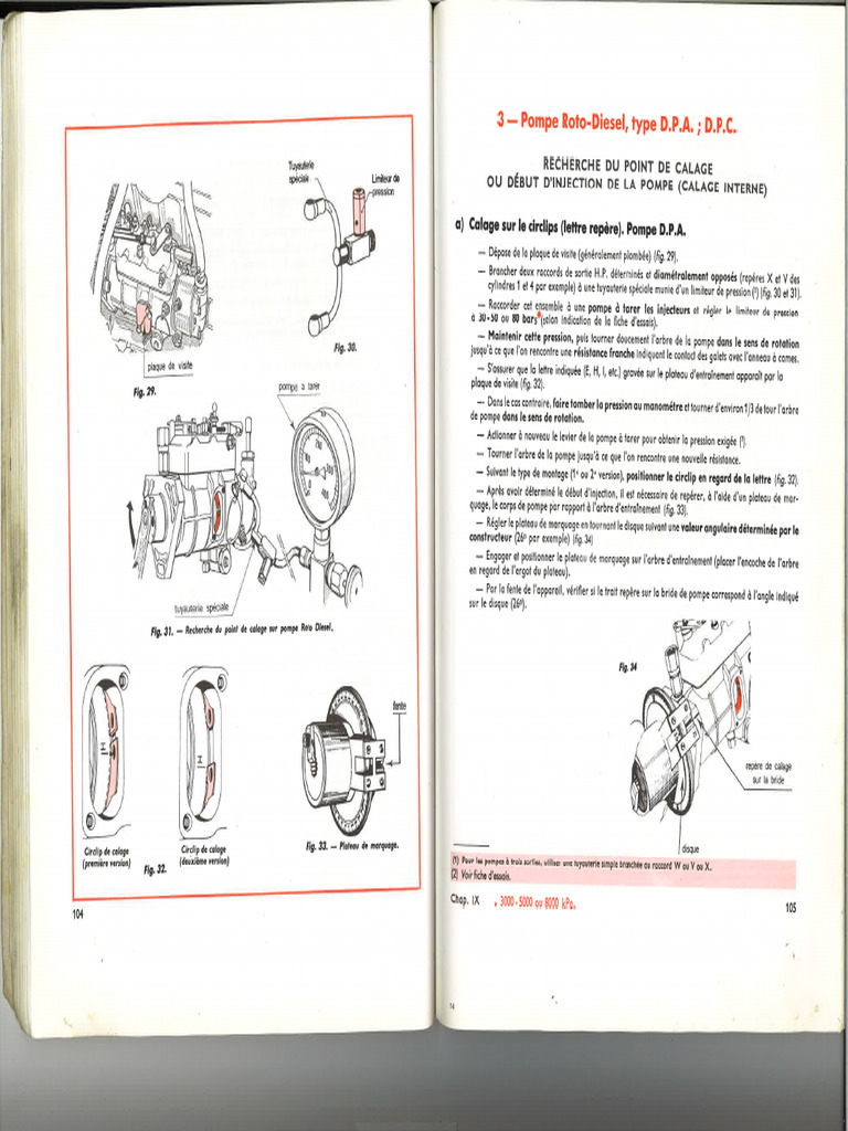 Vue Eclatee Pompe Injection Roto Diesel