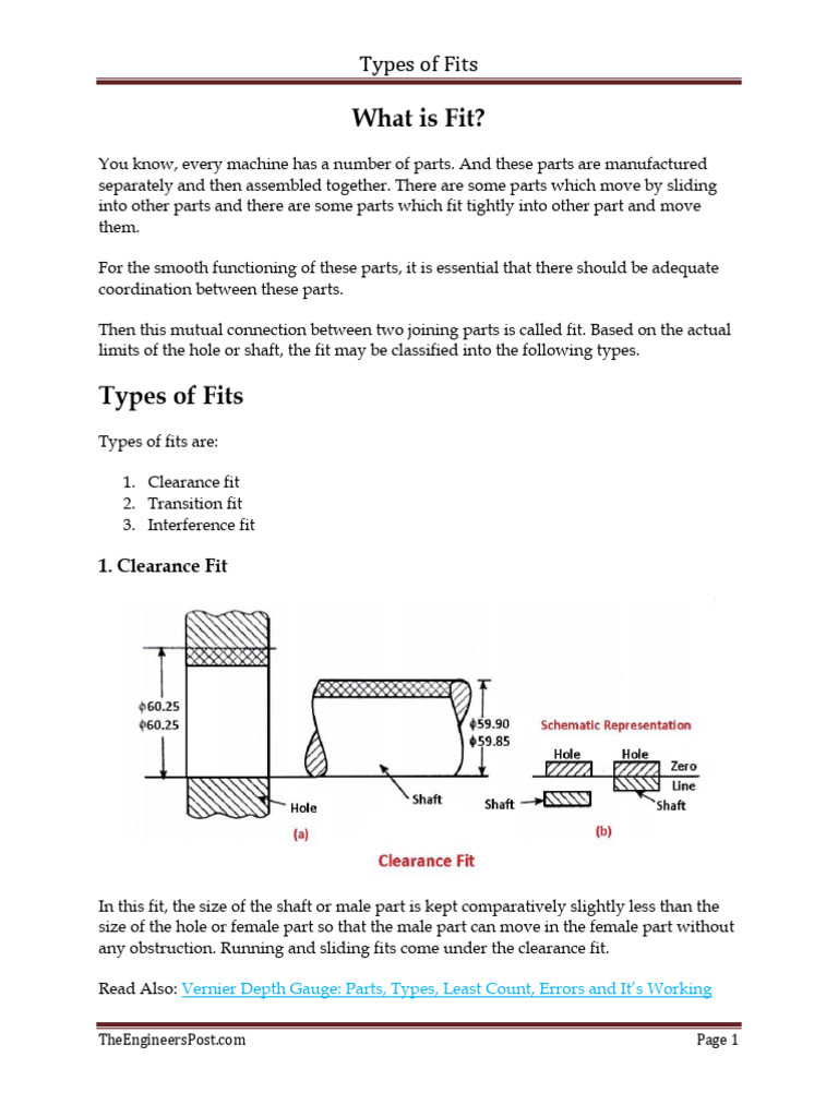 What Is Fit PDF Engineering Tolerance Engines