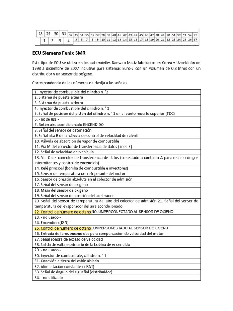 ecu-siemens-fenix-5mr-pdf