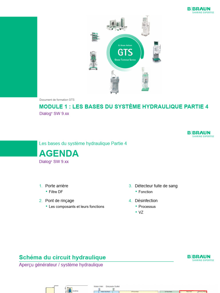 Dialog+ SW9.xx - Basic - Module 1 - Basic Hydraulics Part 4 | PDF
