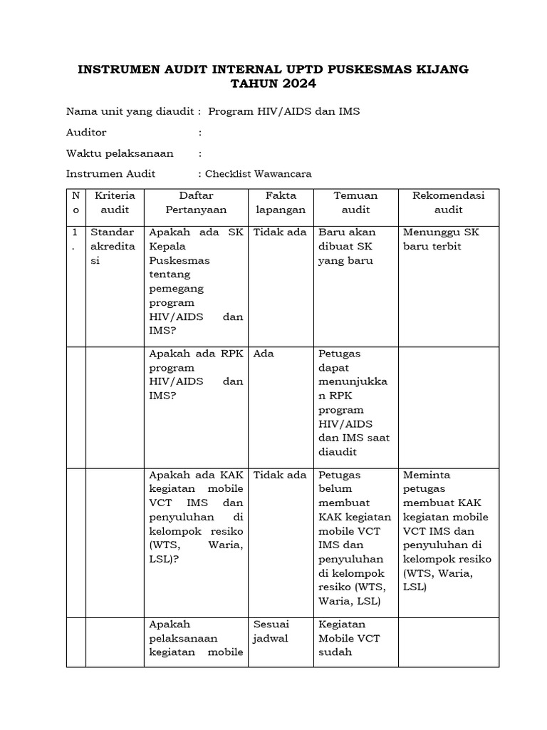 INSTRUMEN HIV AIDS Dan IMS | PDF