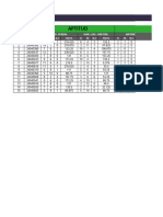 Resultados - Presencial-Virtual Por Áreas - Repaso