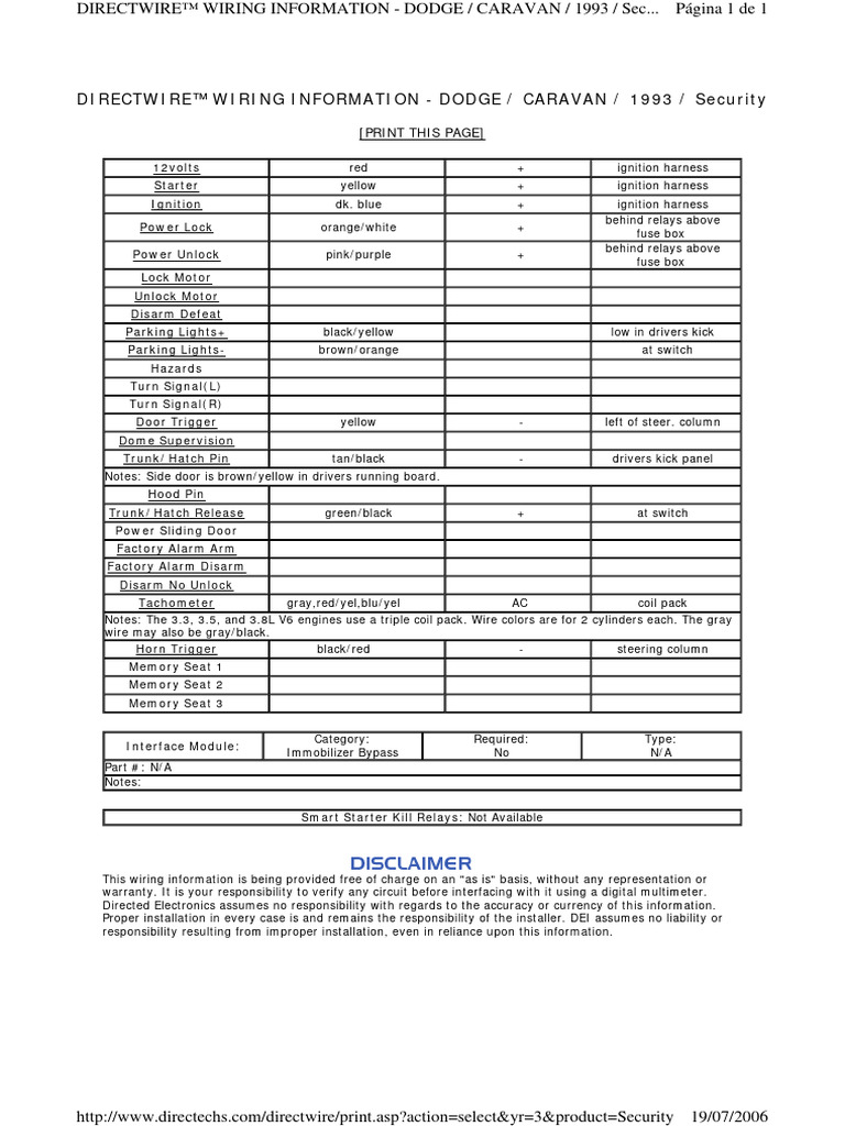 Caravan 93 | PDF