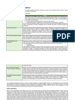 ASEAN EV Standards and Regulations