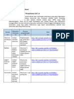 LK 2.4. Rencana Evaluasi