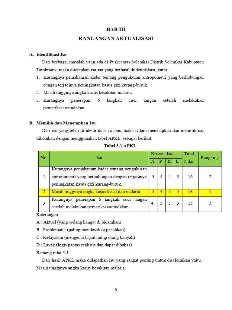 Bab Iii Rancangan Aktualisasi - Florence | PDF