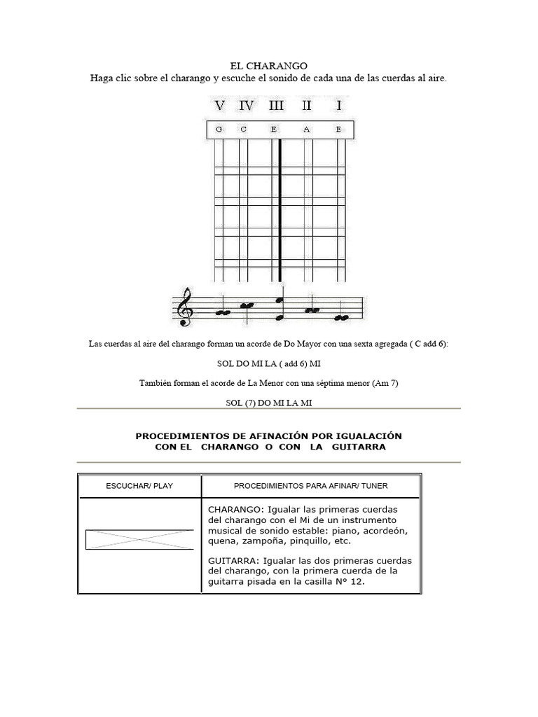 Afinación Y Acordes Del Charango Pdf