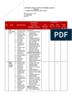 KKTP Bahasa Indonesia Kelas 5 SD SMT 1