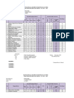 FORMAT NILAI (KURMER)  ASESMEN SUMATIF (PAS GANJIL) KLS X, XI THN. 2023