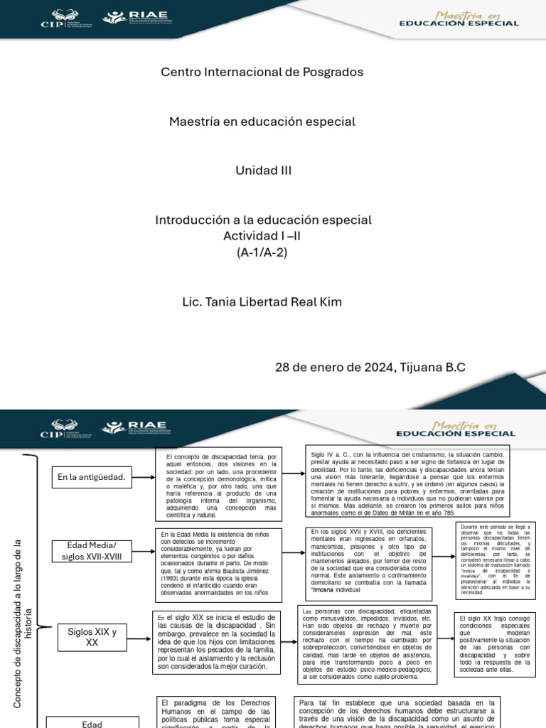 Historia de la Discapacidad y Educación | PDF | Invalidez | Educación ...