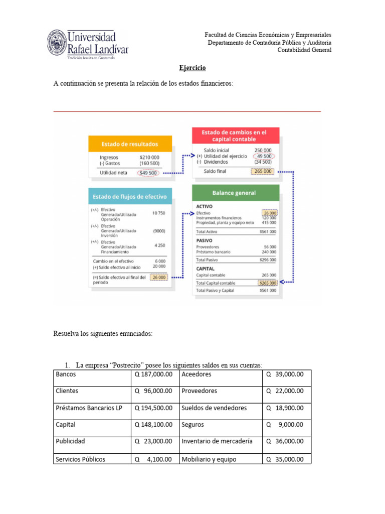 Ejercicios de Contabilidad General | PDF | Contabilidad | Estado de ...