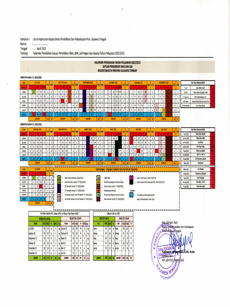 Kalender Pendidikan | PDF