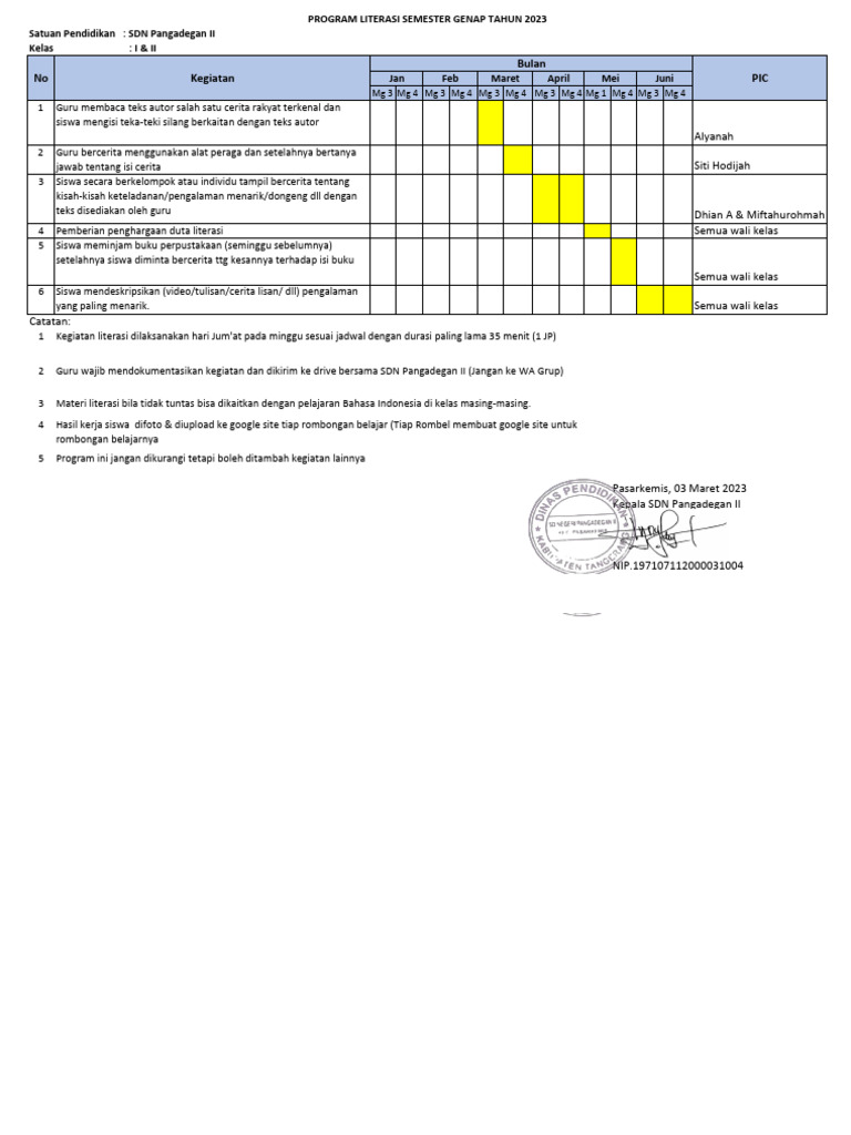 Program Literasi Kelas 1 & 2 | PDF