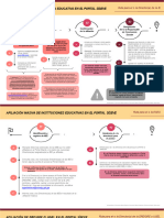 Anexo 3B - Infografías para La Afiliación