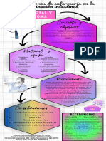 Infografia Eliminación Intestinal - Marlene Uribe