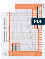 0.tablas de Crecimiento y Desarrollo