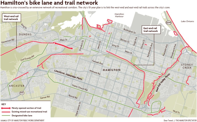 Hamilton's Bike Lane and Trail Network | PDF