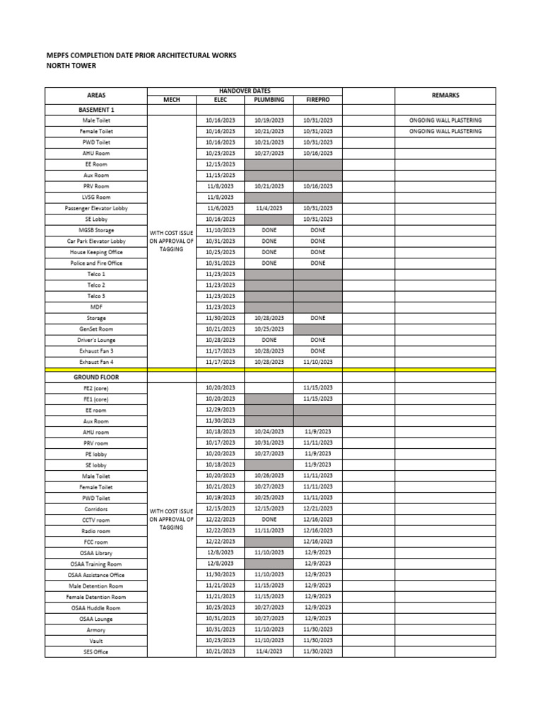 mepf-handover-schedule-north-b1-gf-pdf