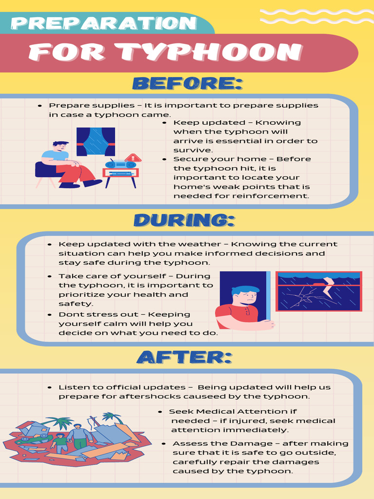 Typhoon Preparedness Guide: Before, During, After | PDF