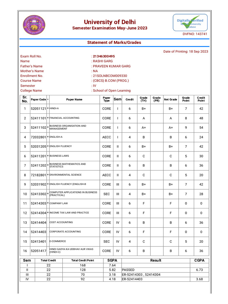 4 Semester Marksheet | PDF