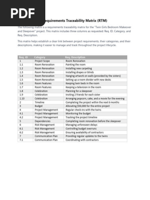 Requirements Traceability Matrix