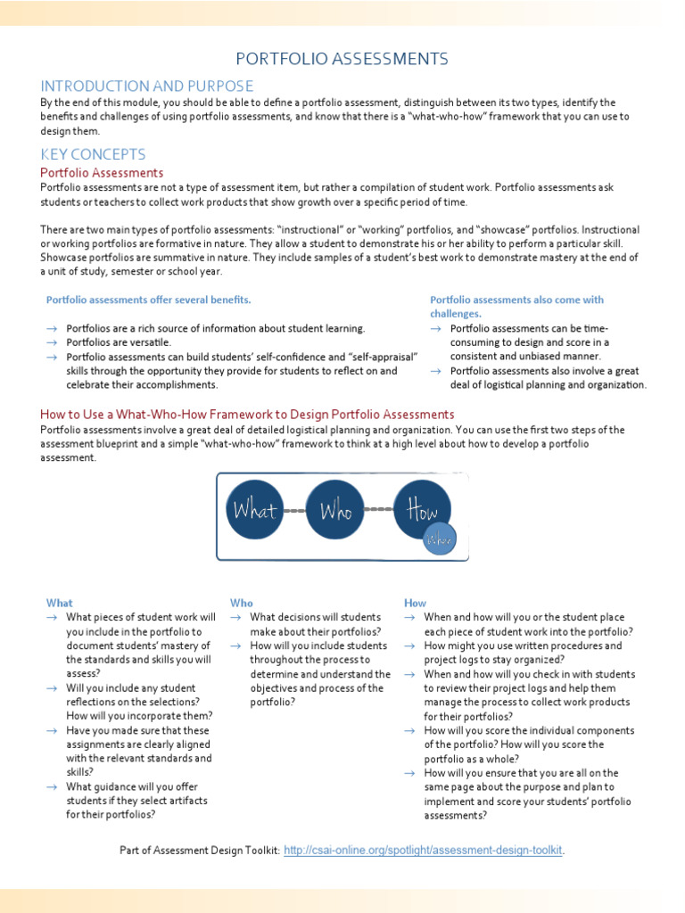 Designing Effective Portfolio Assessments | PDF | Essays | Cognitive ...
