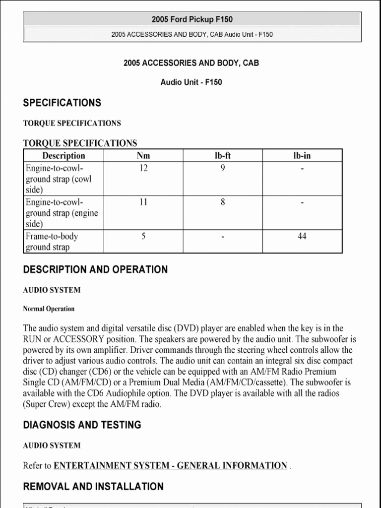 Audio Unit | PDF