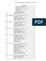 Rekapitulasi Yang Sudah Mengerjakan Prestasi Kerja SKP