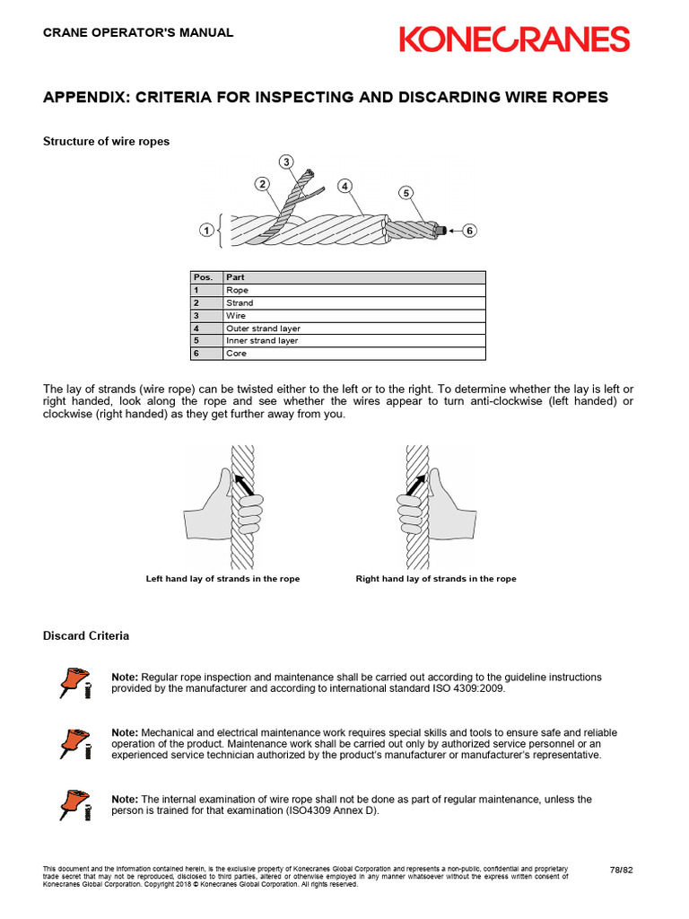 Criteria for Inspecting and Discarding Wire Ropes PDF