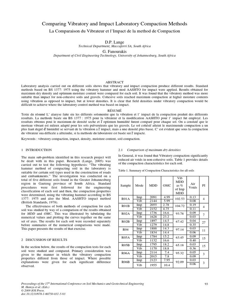 Comparing Vibratory and Impact Laboratory Compaction Methods | PDF