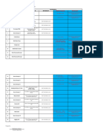 Fishmeal Old LFP24 vs. Upgrade