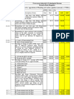 Estimate For Upgradation of Plumbing and Sanitory Pipelines at Type II & III of VIMSA