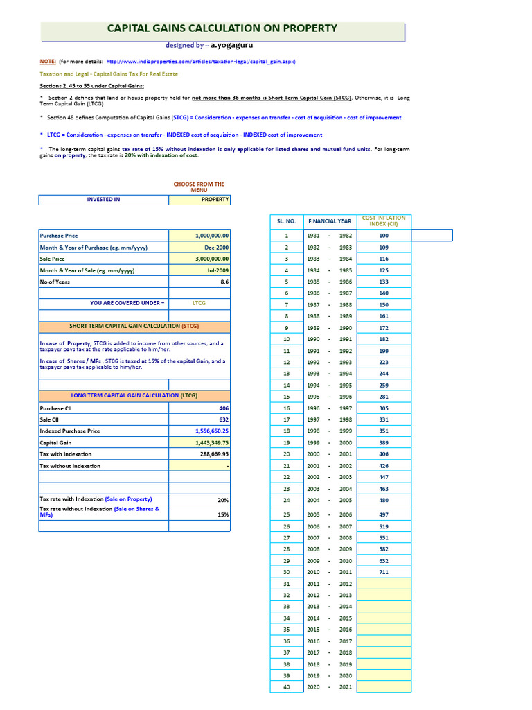 Capital Gains Calculator PDF