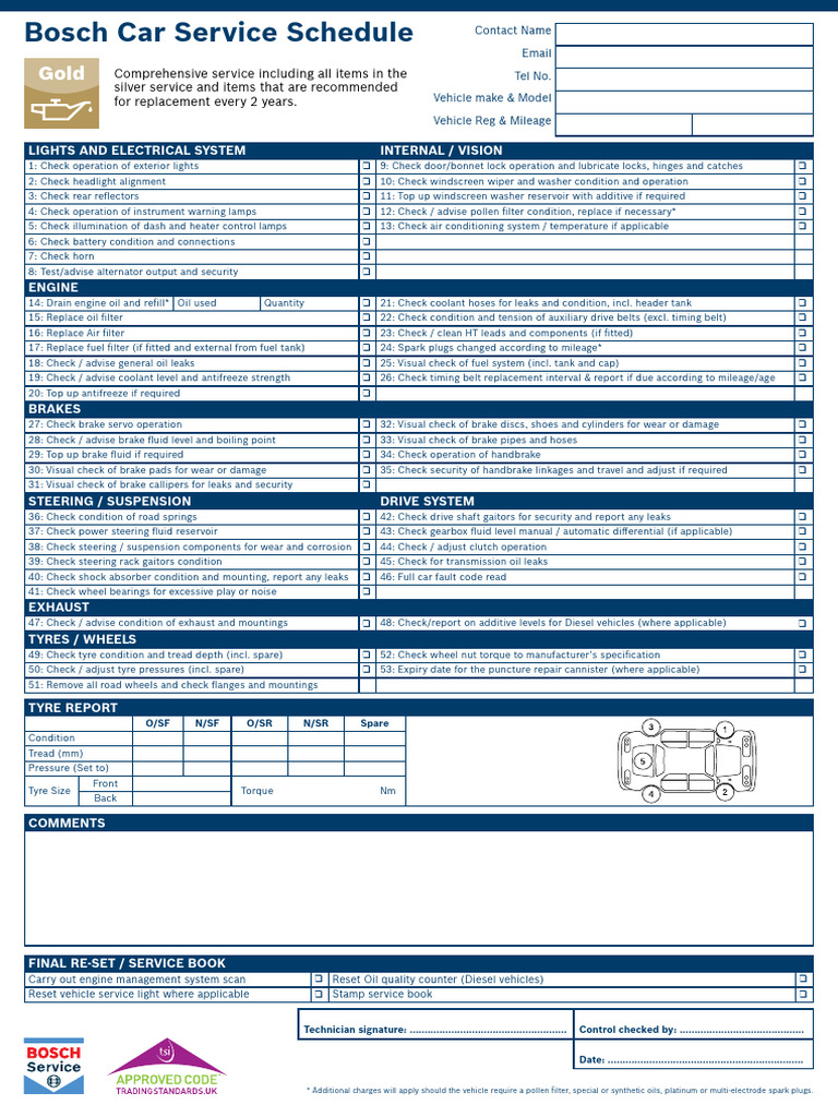 Comprehensive Vehicle Service Checklist | PDF