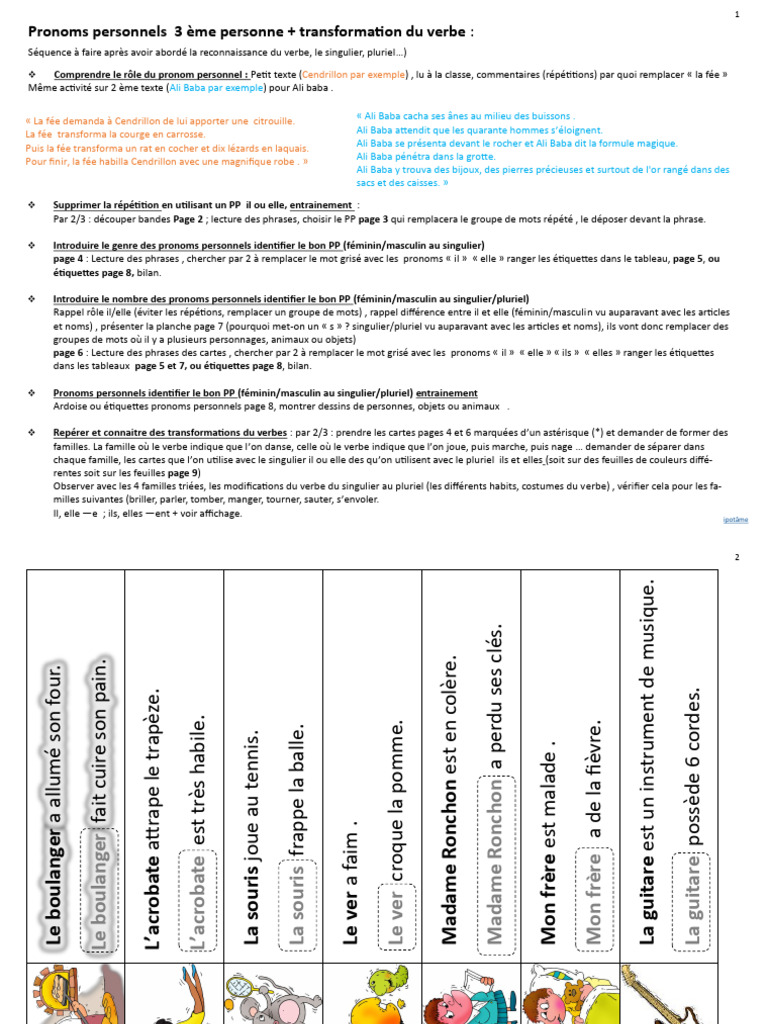 Exercices sur les pronoms personnels | PDF | Nombre grammatical | Genre ...