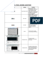 Tools Adobe Audition