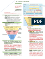 Far Reviewer - Conceptual Framework