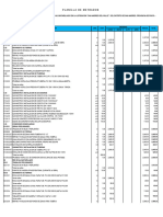 Planilla de Metrados
