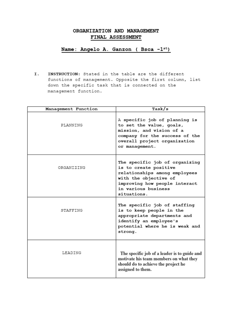 Org Man Final Assessment 1 | PDF