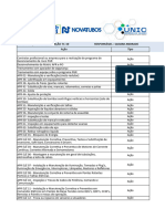 1.3 - Plano de Ação Manutenção