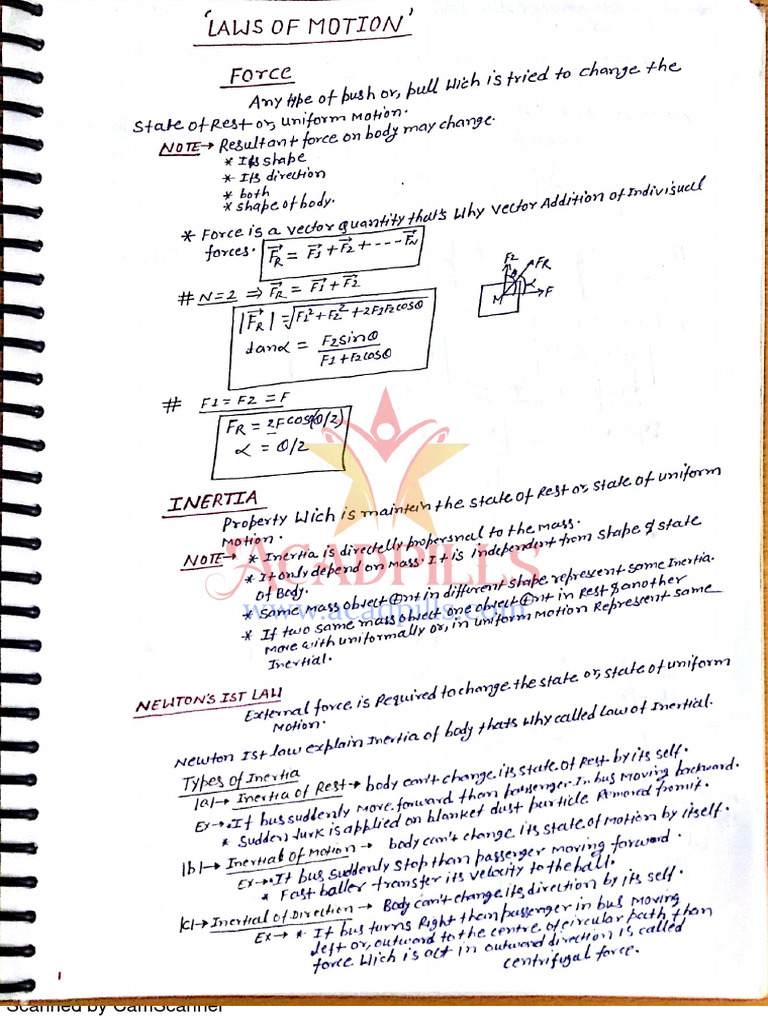 Stock Market Notes PDF on Telegram | PDF