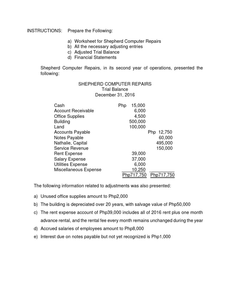 Shepherd computer repairs pdf
