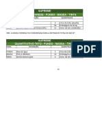 Quantitativo - Fundo - Massa - Tinta